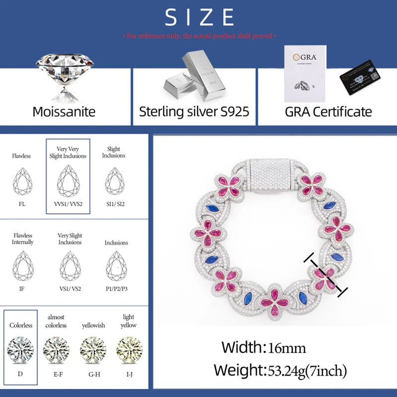 New 925 Sterling Sterling Lucky Clover Bracelet Iced Out Bling Moissanite Evil Eye Link Chain Luxury Hip Hop Party Jewelry Gifts