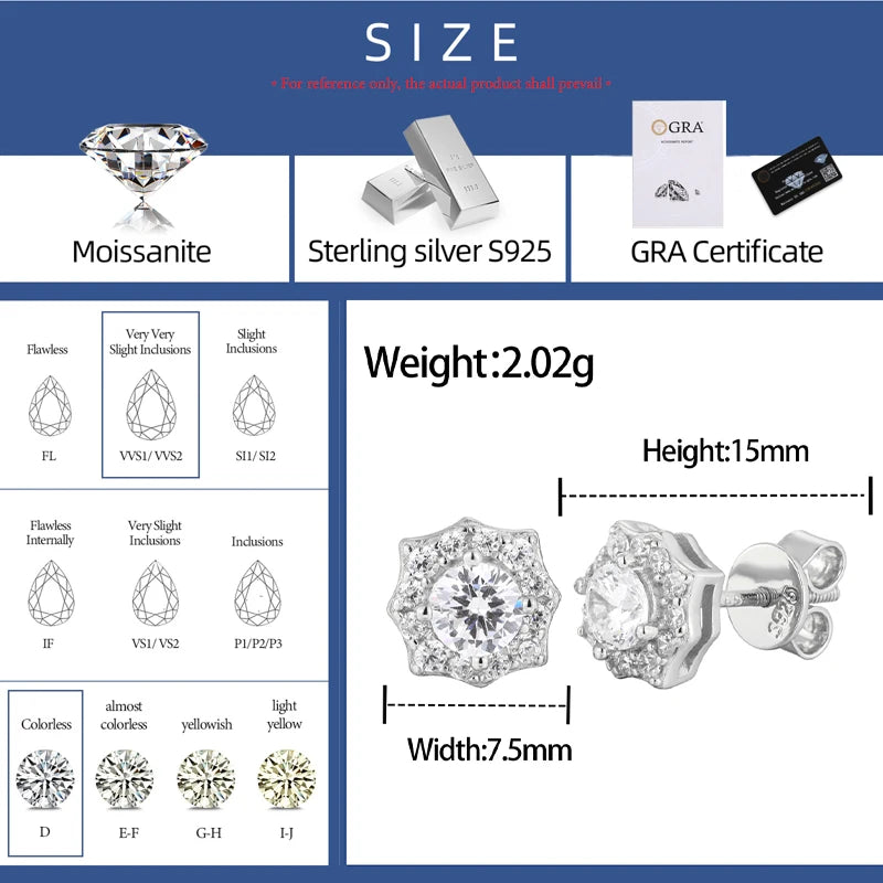 Bling D VVS Moissanite Eight-pointed Star Earring For Man Woman 925 Sterling Silver Versatile Daily Fine Ear Accessories Jewelry