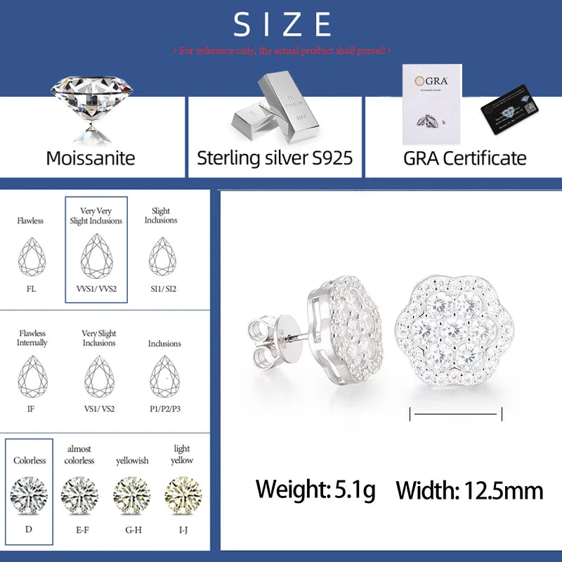 Luxury 925 Moissanite Flower Stud Earrings For Women Men Iced Out Bling  Lab Created Diamond 925 Sterling Silver Hip Hop Jewelry