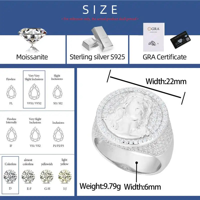 New S925 Moissanite Jesus Head Ring Me/ Women Fashion Religious Amulet Accessories Hip Hop Punk Iced Out Sterling Silver Jewelry