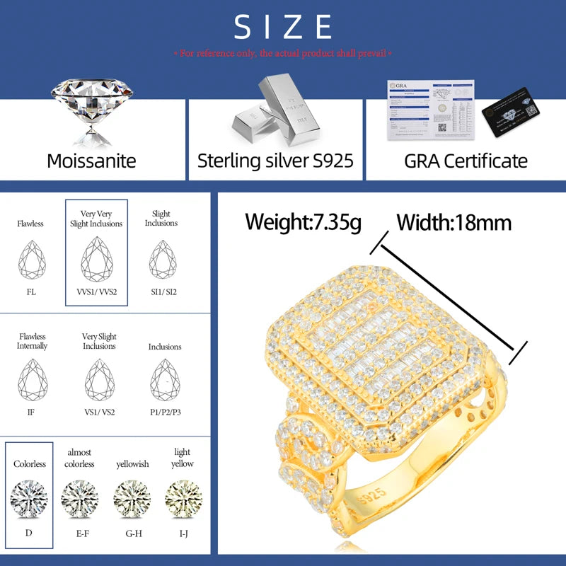 Luxury Certified Full Moissanite Miami Cuban Ring for Men Women 925 Sterling Silver 18K Gold Plated HipHop Jewelry Eternity Ring